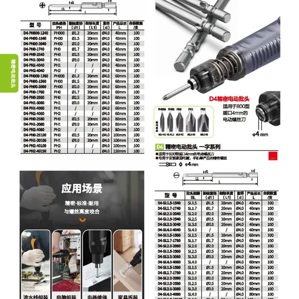 Ace Bit Industrial Grade Bits & Sockets photo-5