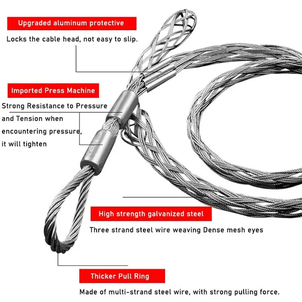 Two-Head Steel Wire Mesh Cable Pulling Grip (50–63 mm), Galvanized Steel Grip & Changyun Tech High-Strength Cable Pulling Sock photo-4