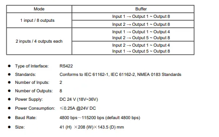 NND-300 NMEA DISTRIBUTOR photo-3