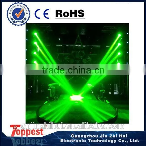 Black Shell 230 7r Beam Moving Head photo-5