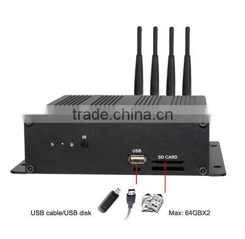 Mobile DVR Type Support 4 Wireless Camera Double SD Card GPS&WiFi&3G Optional 4 Channel Mobile DVR for Car Bus Truck With 1 Year photo-2