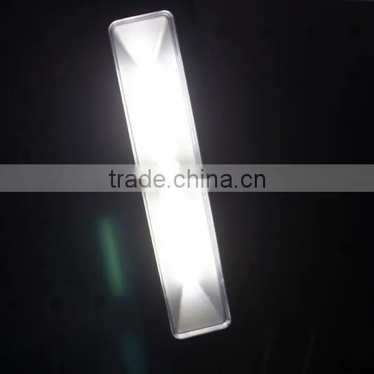 New Upgraded 2*COB 3W LED Lighting Tools photo-4