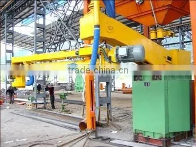 Casting Line Resin Sand Mixer, Foundry Plant Resin Sand Mixing Machine photo-5