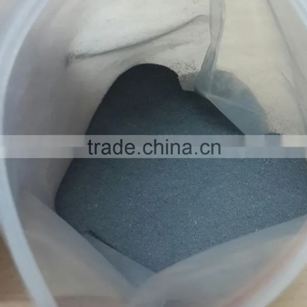 Iron Powder