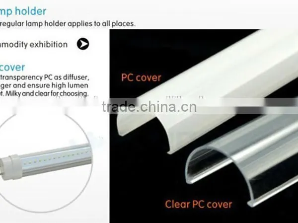 ETL 1960lm 3000k 120cm 18w Linear Led Tube photo-3