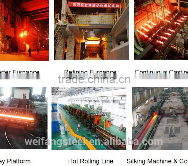 Steel Wire Rod SAE1006,1008,1010,1012 photo-2