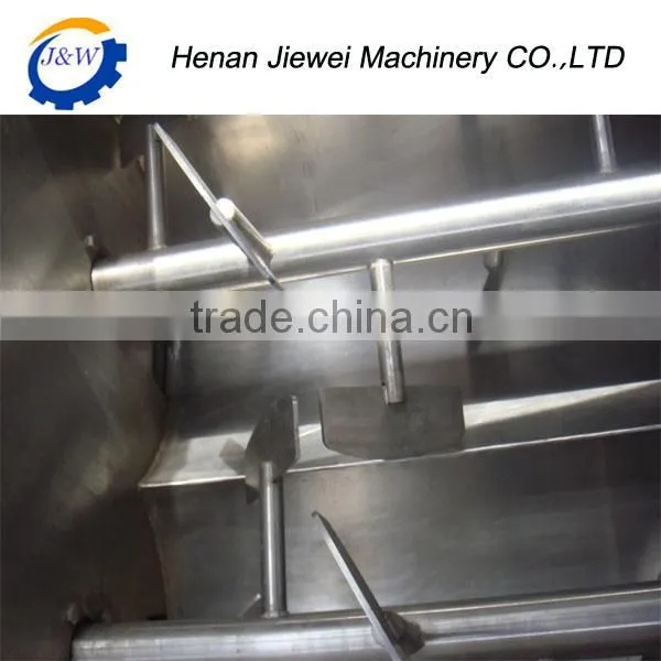 Hot Sell Meat Blender Mixer And Meat Grinder photo-2