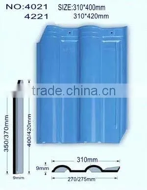 ceramic roofing sheet