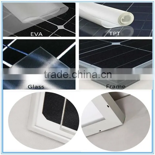 100w Solaris Panel With TUV,IEC,CEC,CE,ISO Certificates photo-4