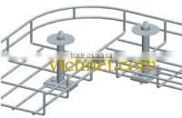 Cable Roller Manufacturer (UL,CUL,CE)
