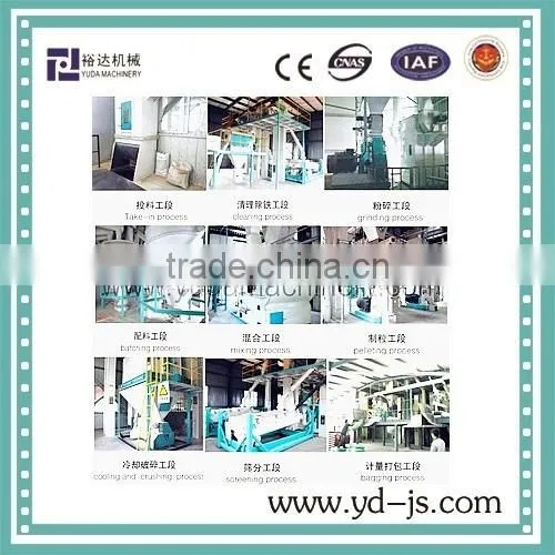 Economic Price Animal Feed Pellet Machine / Animal Feed Pellet Mill / Animal Feed Pellet Production Line photo-4