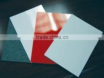 3mm Aluminum Composite Panel/signage Board/sign Panel/signboard photo-6