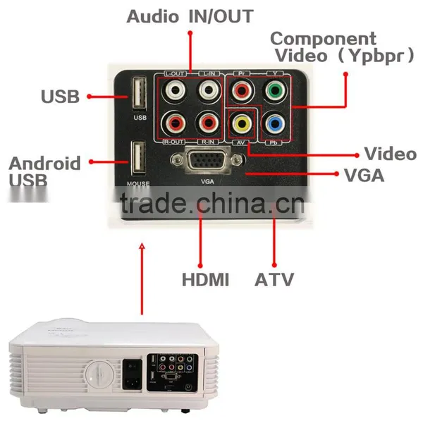 Android Projector 4500 Lumens Led Lamp Wifi Projector photo-3