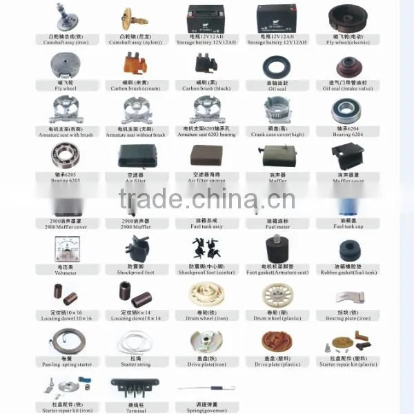 GASOLINE ENGINE SPARE PARTS ENGINE ON OFF SWITCH photo-6