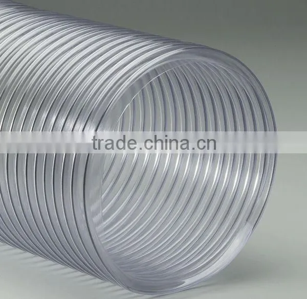 Spiral Steel Wire Reinforced Pvc Spring Hose Reel photo-5