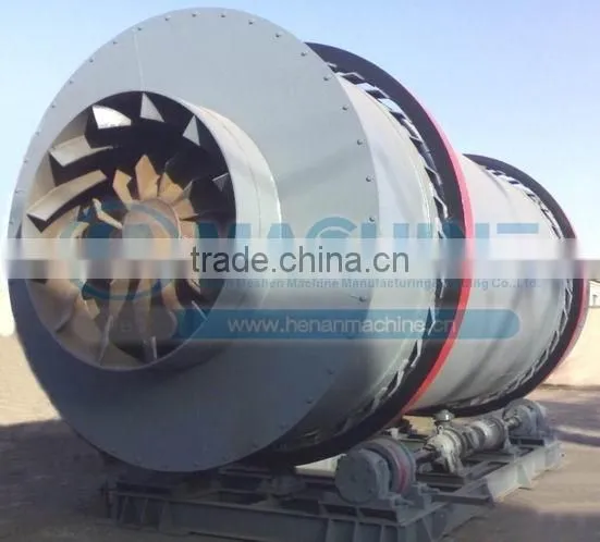 Fertilizers Rotary Drum Dryer/sawdust Rotary Durm Dryer photo-4