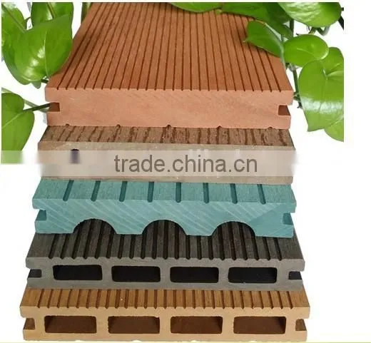 Eco-friendly Wpc Decking Clips/outdoor Decking photo-3