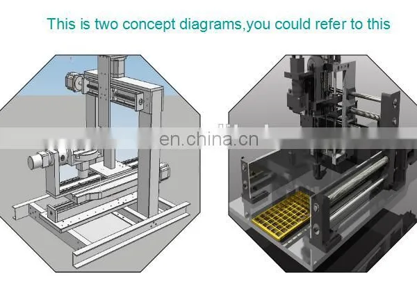 1212 Table Moving 5 Axis CNC Router Nesting CNC Router Machine With Best Quality Hot Sale All the World Mingmei Factory photo-6