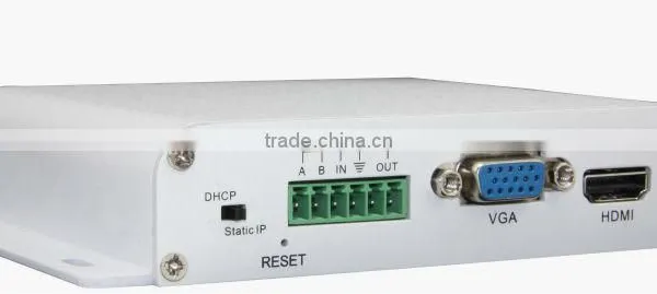1080P Network Video Decoder