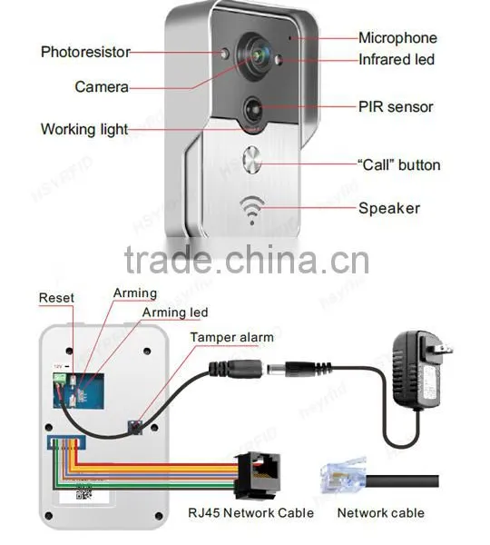 Smart Phone Control Wireless Wifi Video Doorbell photo-3