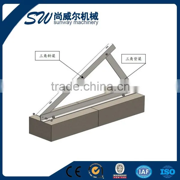 Photovoltaic solar system bracket supplier pv systems