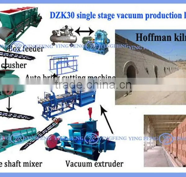 Products You Can Import From China, DZK30 Cheap Brick Making Machines With High Capacity 5000-6000 Pcs/h photo-3