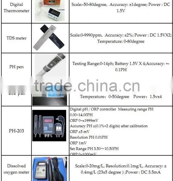 Aquarium Aquaculture Portable Refractometer photo-4