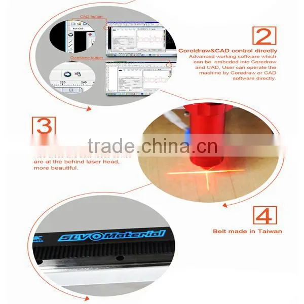 China Bodor Laser Cutting Machine BCL-X2H Series With Low Price photo-3