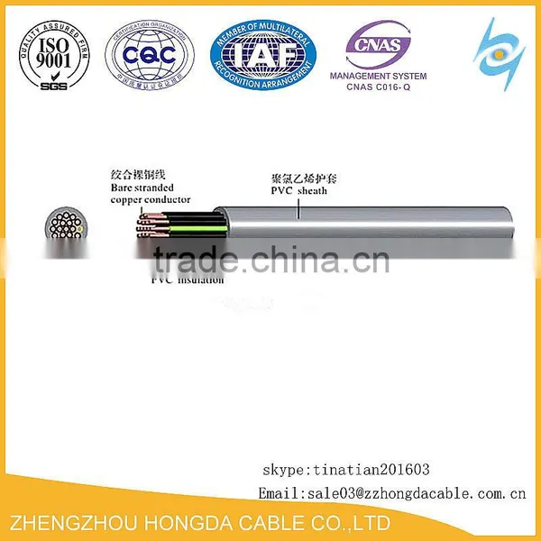 Copper Core PVC/Plastic Insulated No Jacket Control Cable photo-2