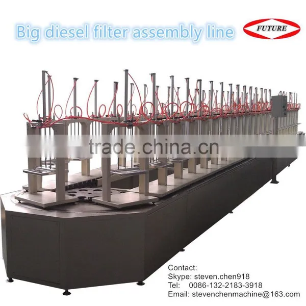 Big Diesel Filter Machine,diesel Filter Production Line photo-2
