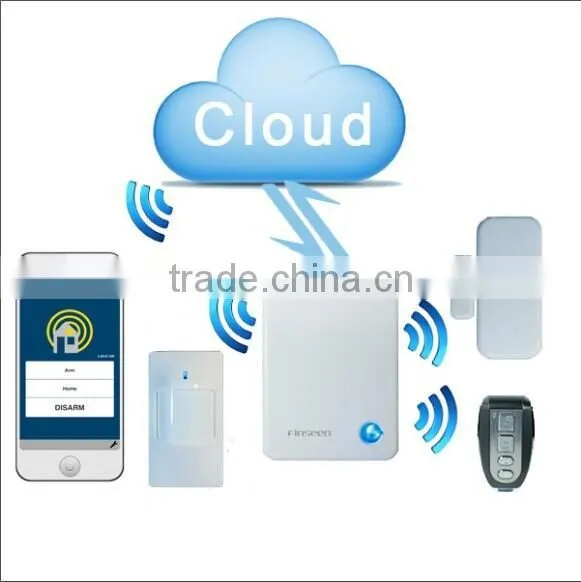 Innovative Cloud IP Security Alarm System Monitoring Your House/department From Anywhere
