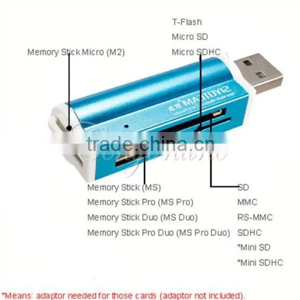 All in 1 USB 2.0 Multi Memory Card Reader Adapter Connector For SD MMC TF M2 Memory Stick MS Duo RS-MMC Retail Packag photo-2