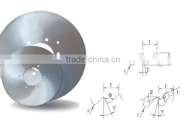 Circular Saw Blades