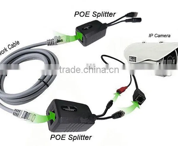 Mini Size Hot Selling Mini POE Splitter for IP Camera photo-4