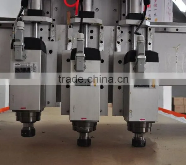 Wood CNC Router/Wood Cutting Machine photo-3
