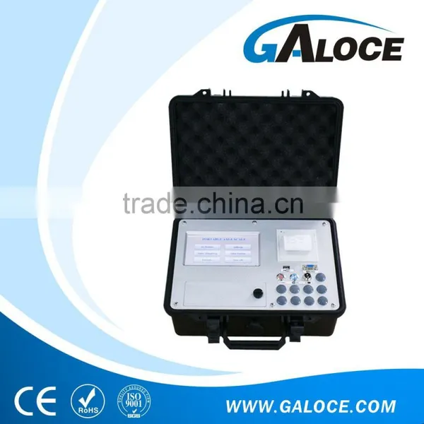 GPWA02 Digital Portable Axle Vehicle Weighing Scale photo-4