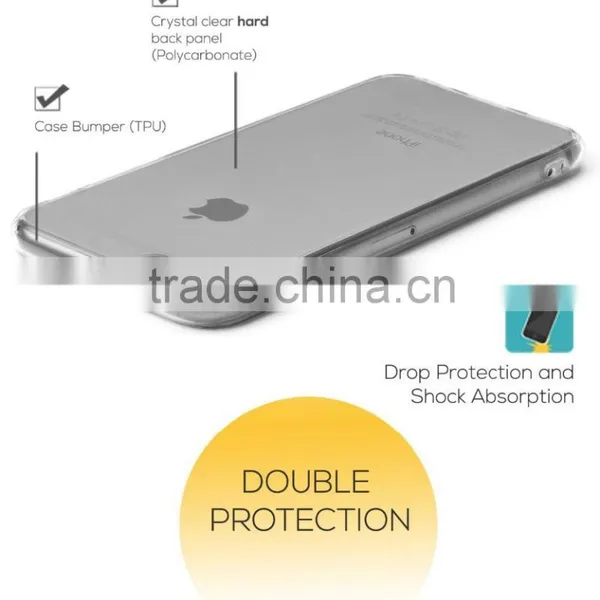 New Arrived Phone Case With TPU for Iphone 6/6s Plus ,clearly TPU Phone Case for Iphone 6/6s Plus photo-5