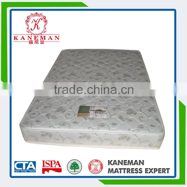 Wholesale Comfortable Rollable Bonnell Spring Mattress photo-5