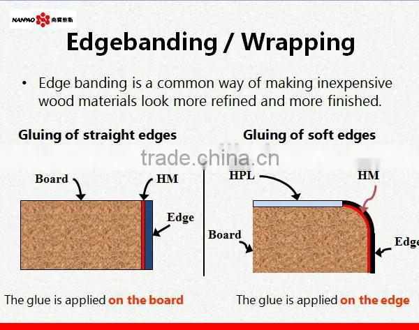 NANPAO Advanced Solid Form Hot Melt Glue for PVC Edge Banding photo-2