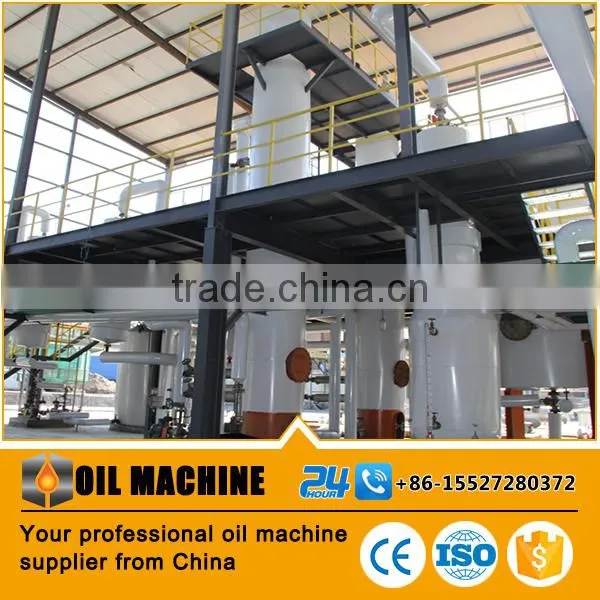 Biodiesel Production Plant for Sale Biodiesel Generator, Biodiesel Machine photo-6