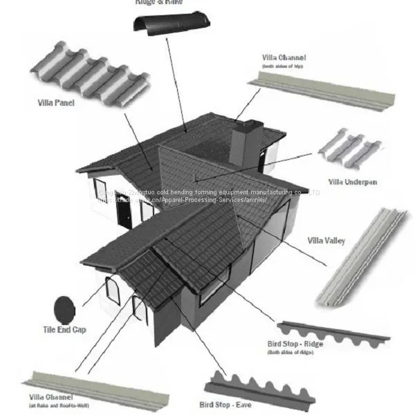 Colorful Stone Coated Roof Production Line photo-4