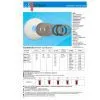 Diamond Thin Blades