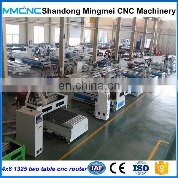 Woodworking Industry Multi Head Machining Centre With CNC photo-5