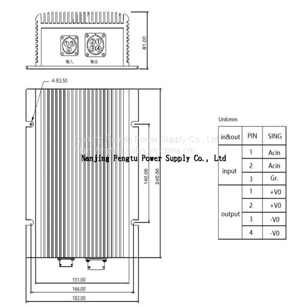 PAH-D Series 800-1000W Ac/dc Converter photo-2