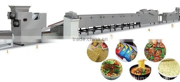Automatic Hot Selling Fast Noodles Making Machine photo-2
