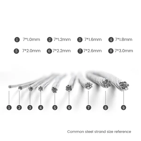 Black Galvanized Prestressed Steel Strand for High‑Rise Building Projects photo-1