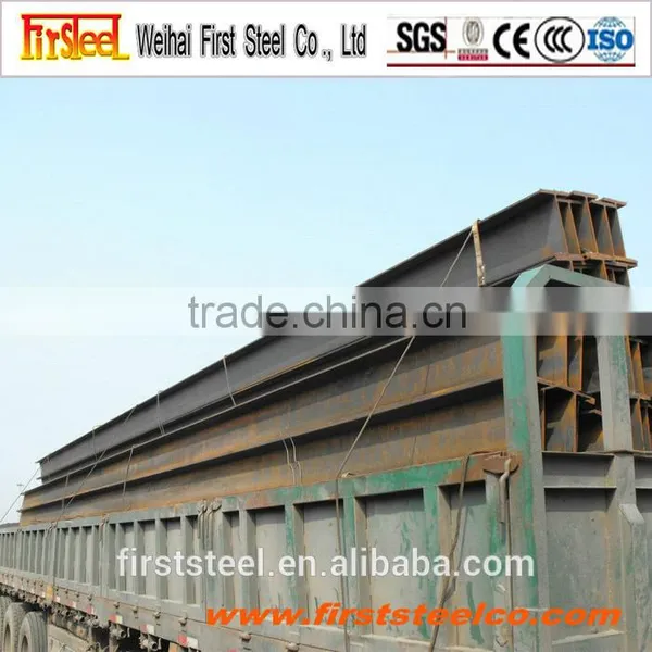 The Cheapest h Beam Steel for Building photo-2