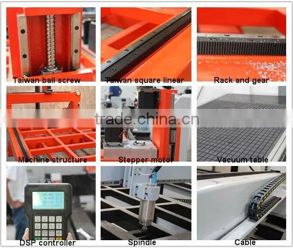 Hot Sale Pneumatic Tool Change New Model Cnc Woodworking Machine Cnc Router Machine Price photo-4