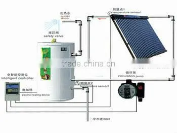 Air Source Heat Pump