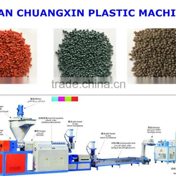 Factory Manufacture Screw Barrel Set photo-4